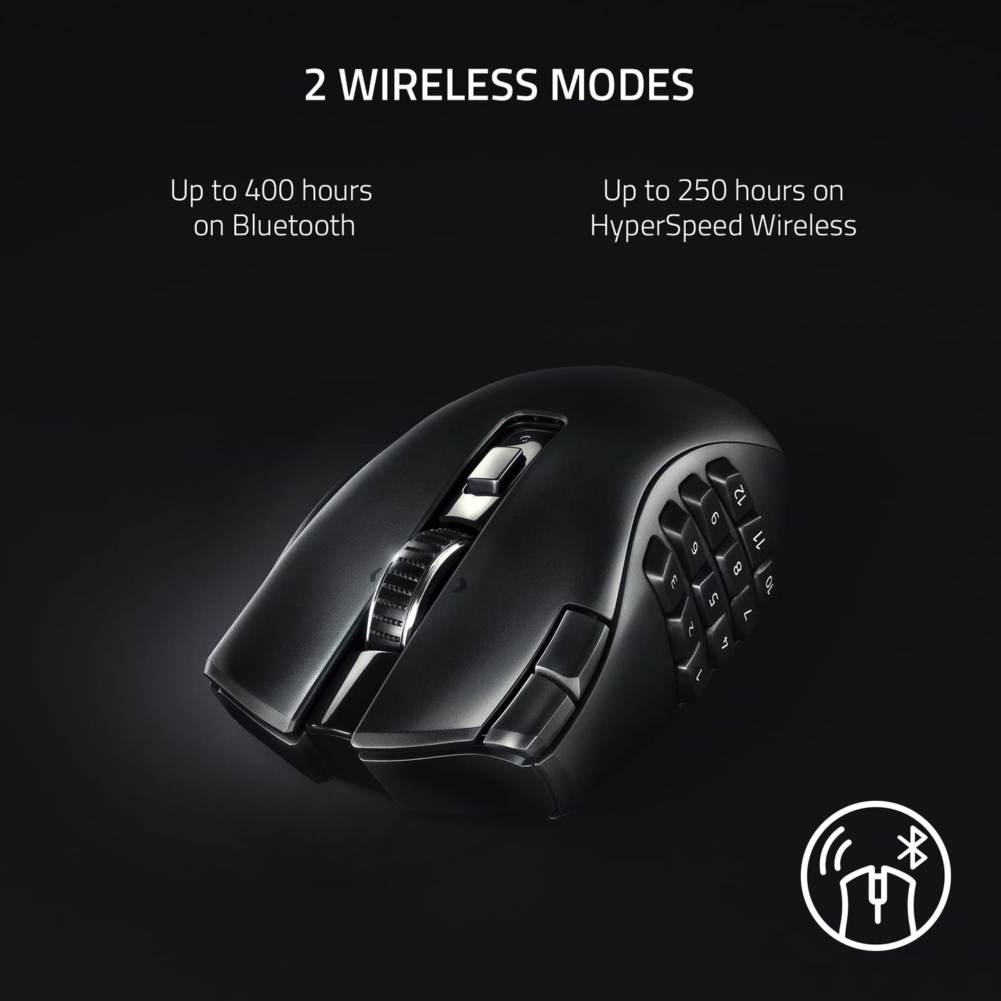 Razer Naga V2 Hyperspeed